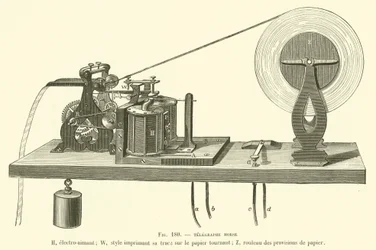 Morse-Telegraph